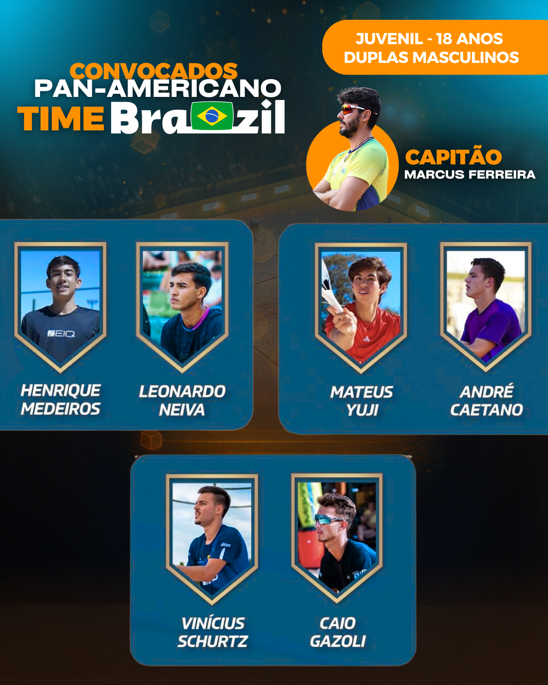 PAN-AMERICANO DE BEACH TENNIS 2025