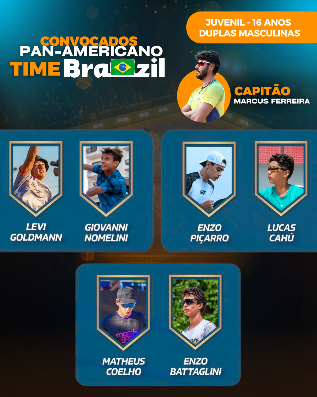 PAN-AMERICANO DE BEACH TENNIS 2025
