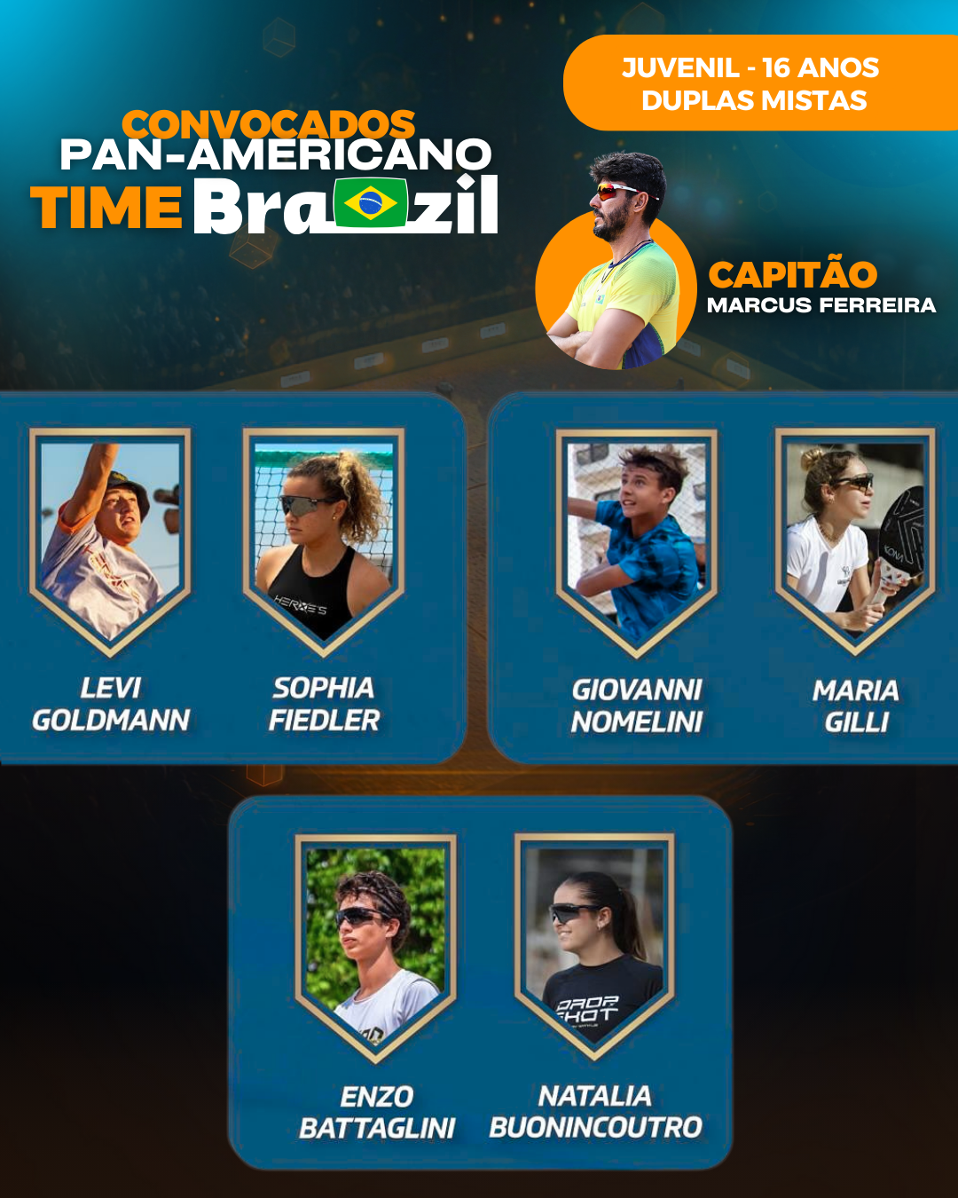 PAN-AMERICANO DE BEACH TENNIS 2025